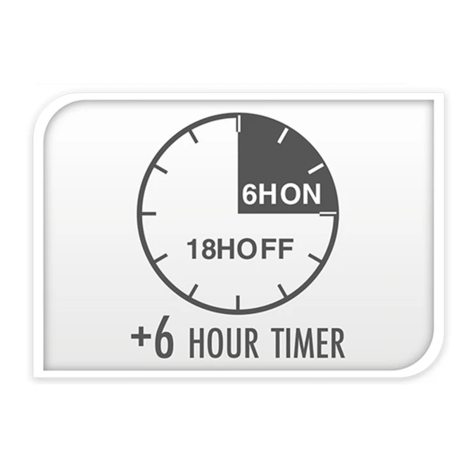 LED-Kerze - Aus Echtwachs - Ca. 7 X 9 Cm 3 LED-Kerze - Aus Echtwachs - Ca. 7 X 9 Cm